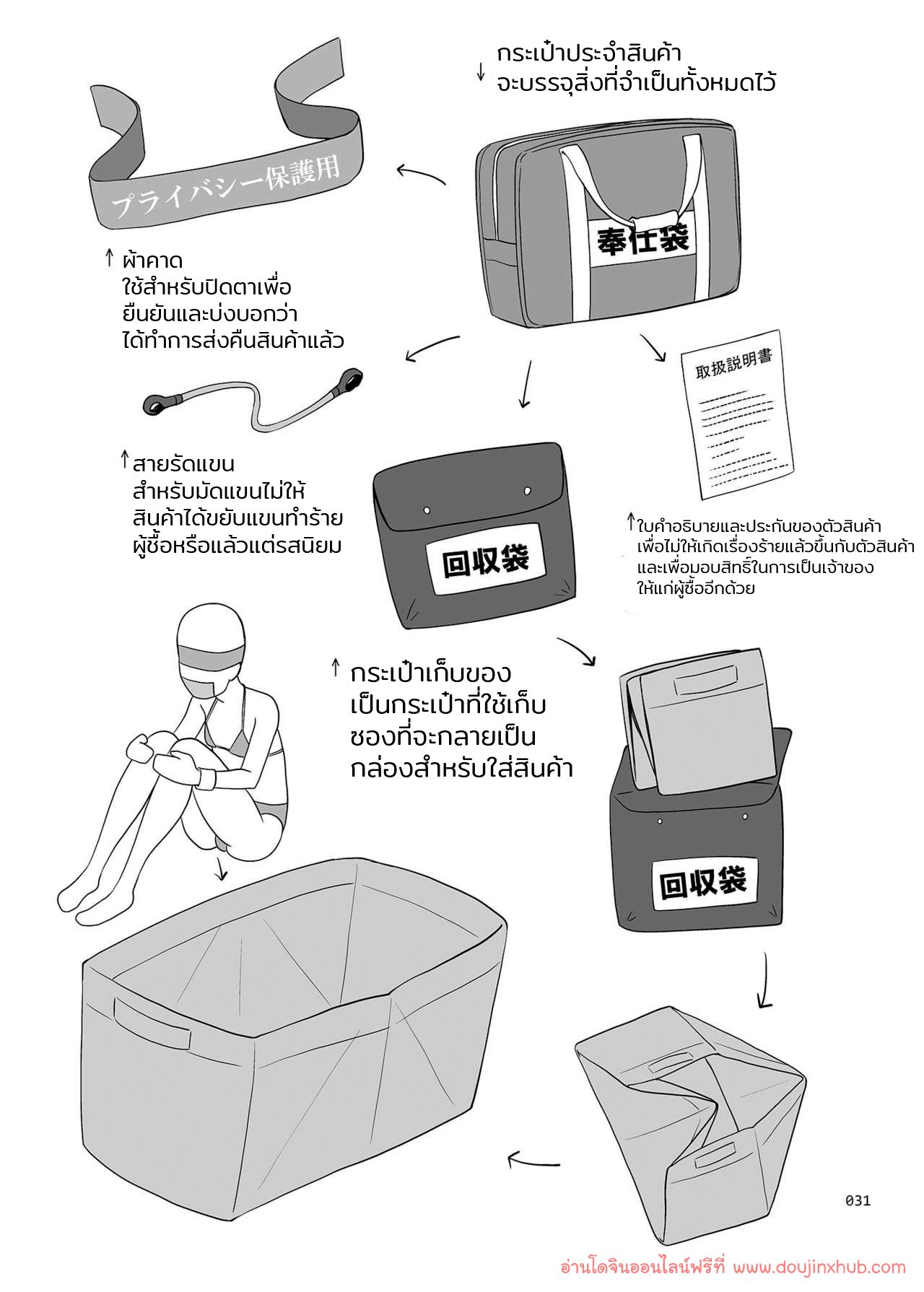 สินค้ามือหนึ่ง 1-29